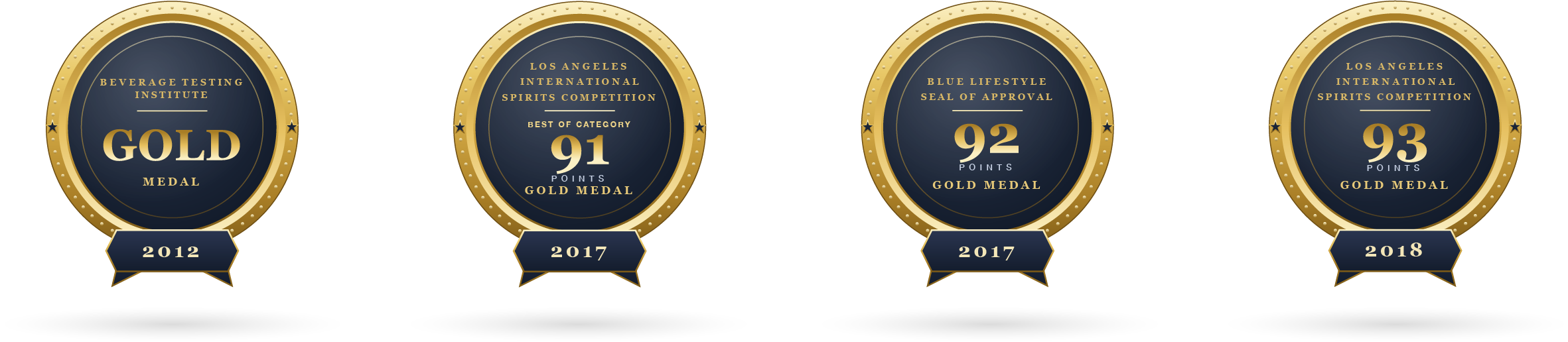 Beverage Testing Institute Gold Medal 2012. Los Angeles International Spirits Competition Best of Category, 91 points, Gold Medal 2017. Blue Lifestyle Seal of Approval, 92 points, Gold Medal 2017. Los Angeles International Spirits Competition, 93 points, Gold Medal 2018.