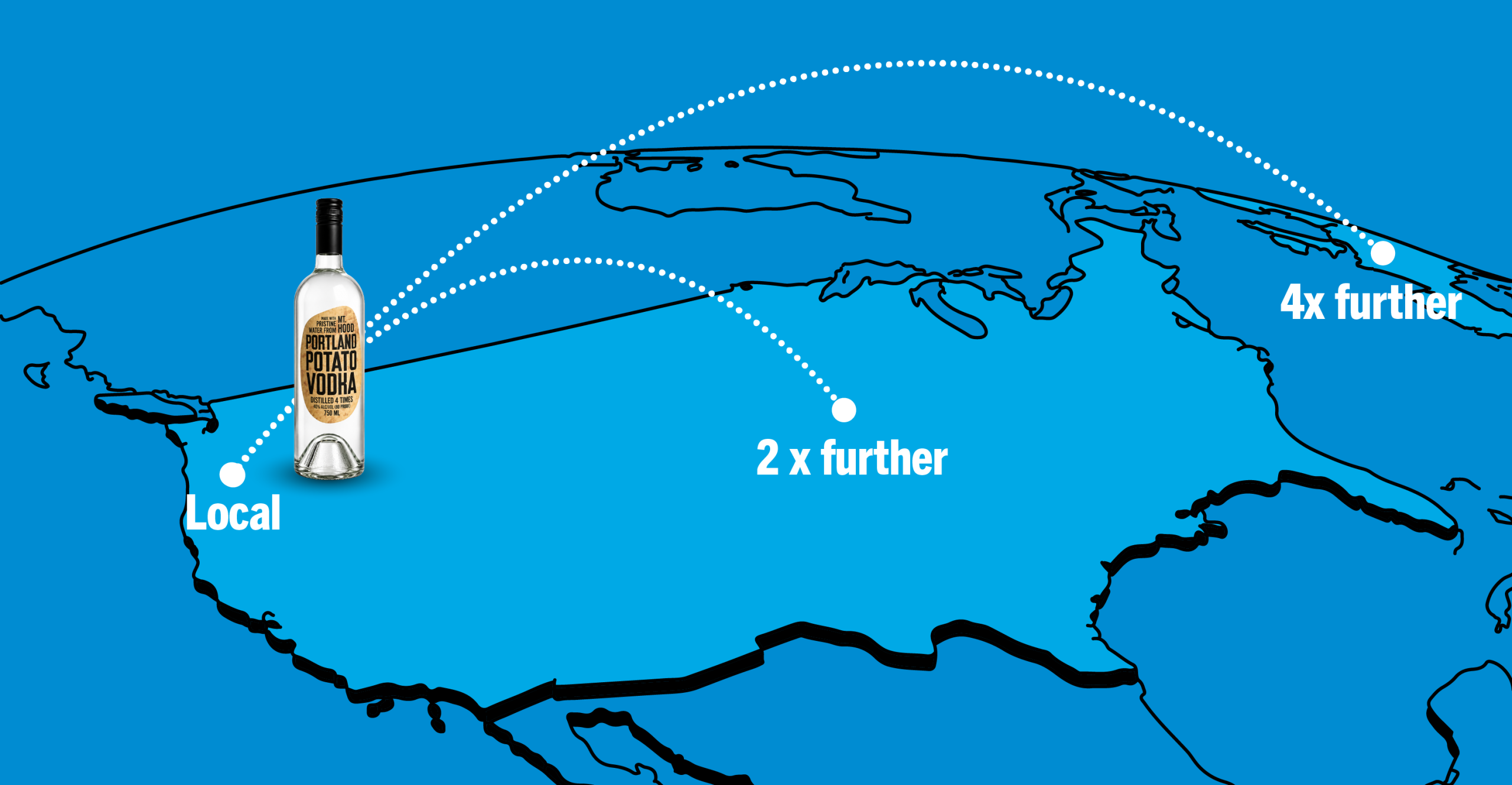 Map comparing Portland Potato Vodka's local distance against imported vodkas travelling 2x and 4x further.